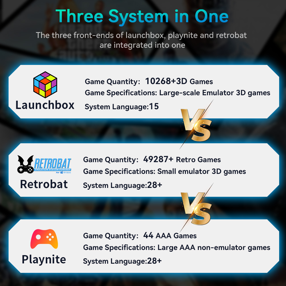 Hyper Base Mix 4TB Console de  - Retro Gaming Devices avis et prix