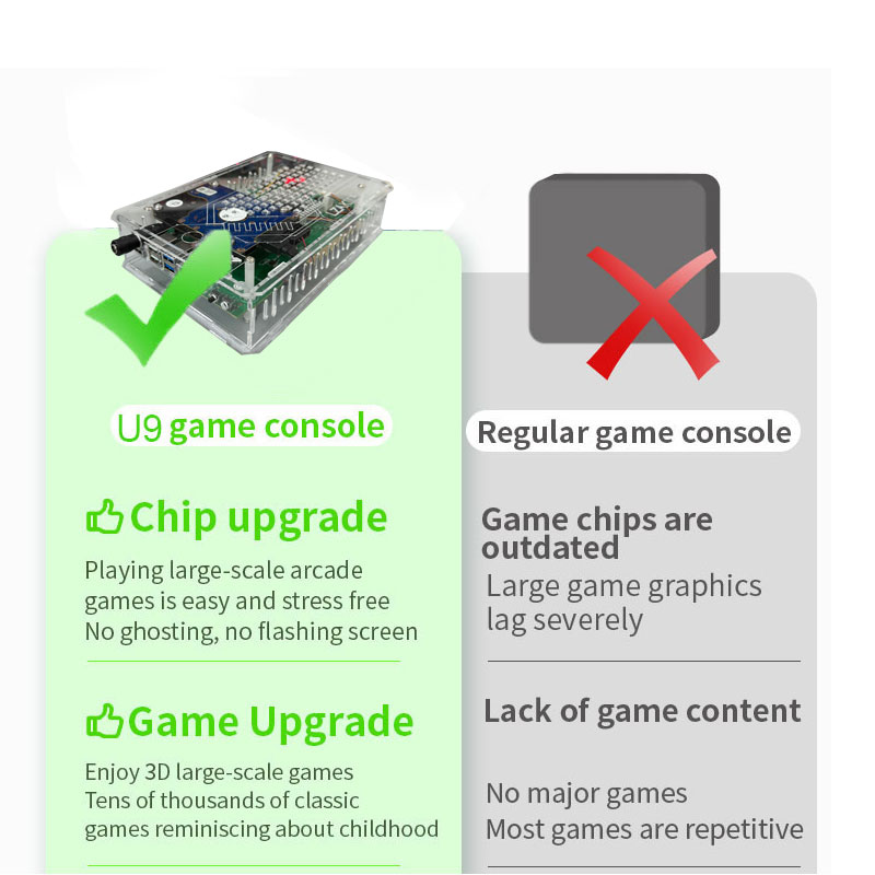 Console de jeu rétro U9 PRO, d - Retro Gaming Xbox avis et prix