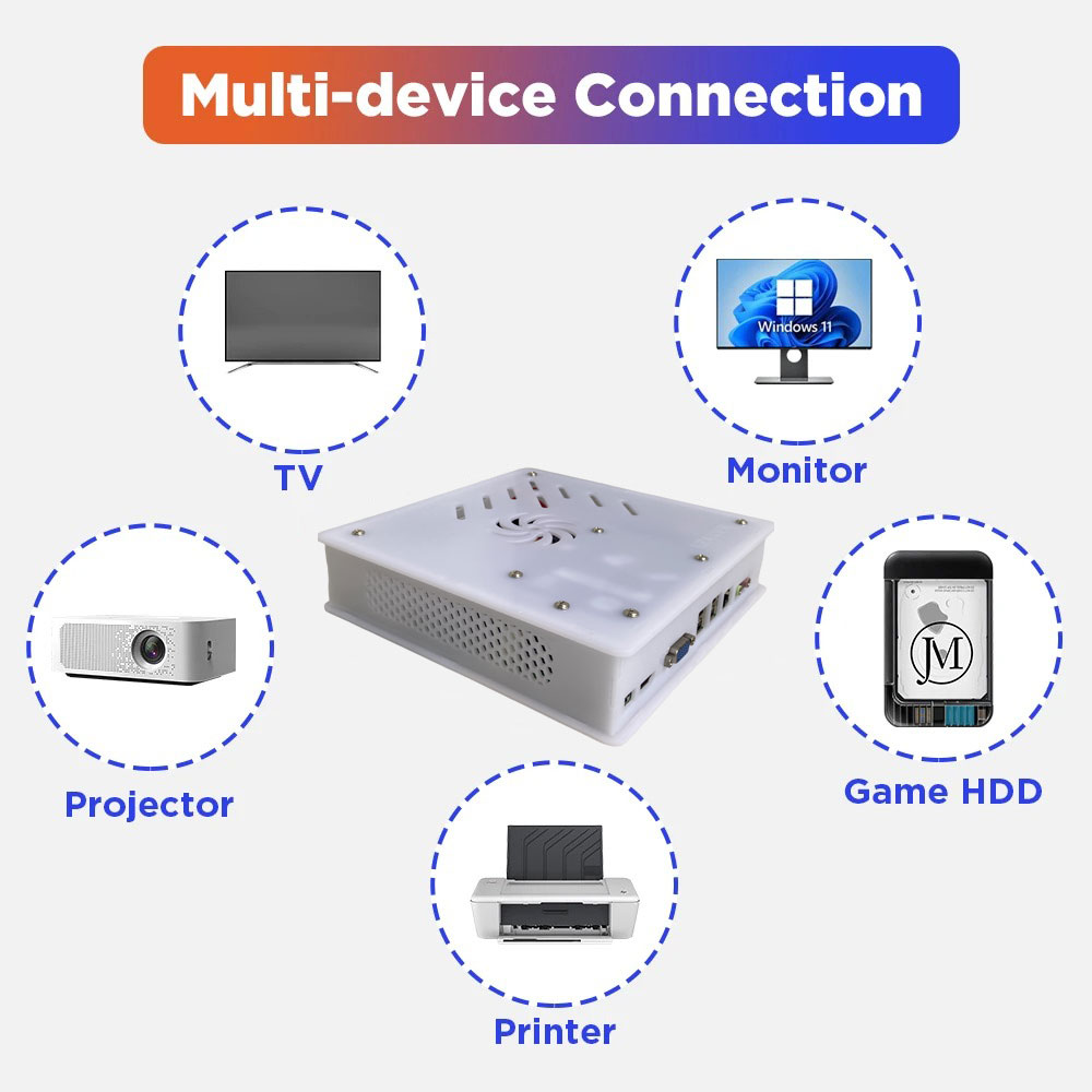Nouvelle console de jeu rétro  - Retro Gaming Devices avis et prix