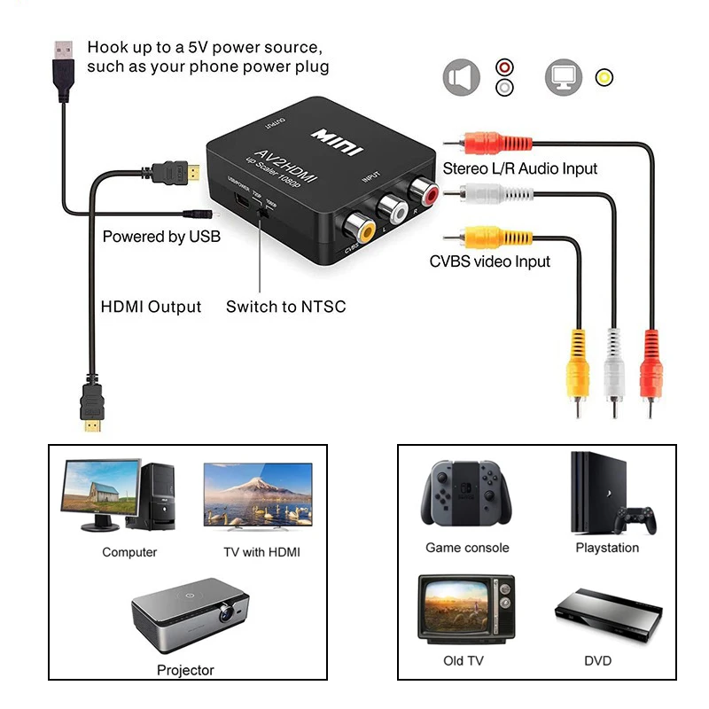 Convertisseur AV RCA vers HDMI - Retro Gaming With Projector avis et prix