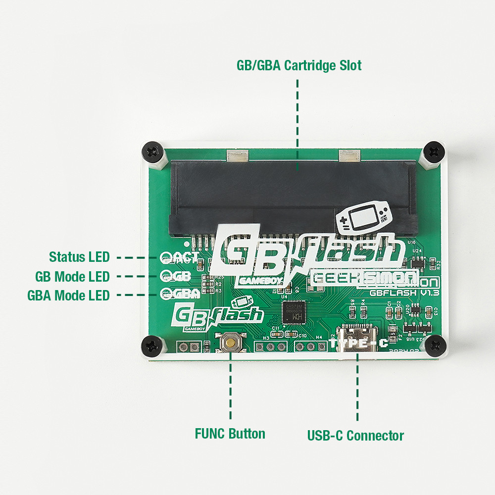 Brûleur de carte flash de jeu  - Rom Cartridge Flash avis et prix